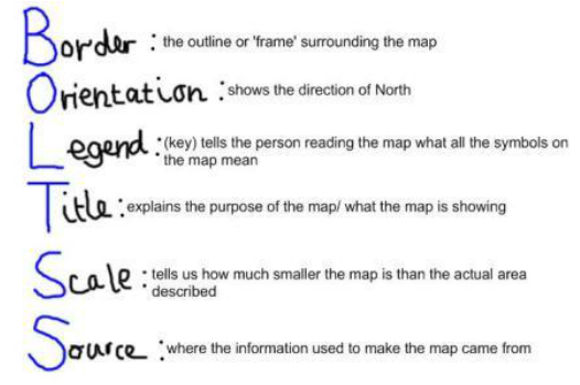 Mapping-BOLTSS - Year 7 Geography